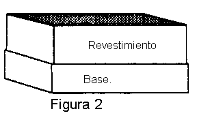 cocinas solares