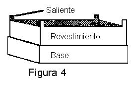 ecologico