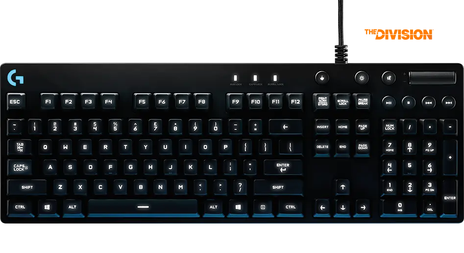 Esto te va a servir, del f1 al f12 funciones (teclado)