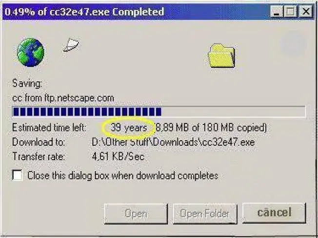 de Internet de Internet
