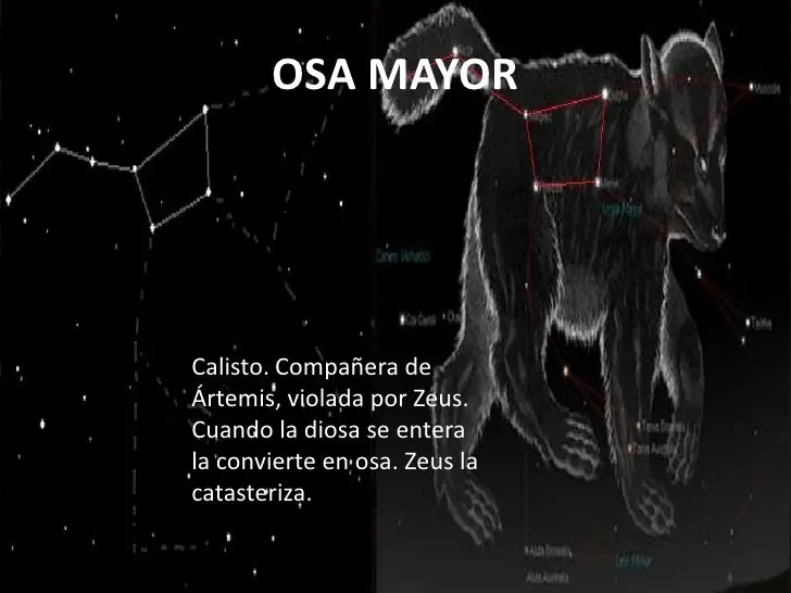 Constelaciones datos y más