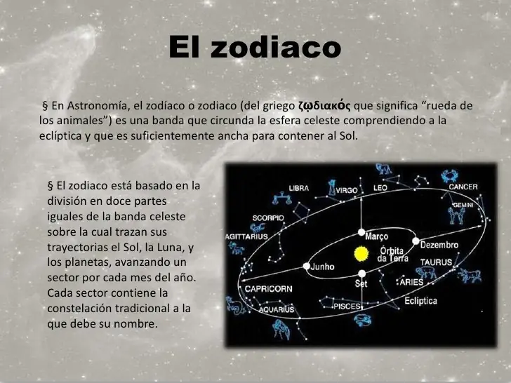 Constelaciones datos y más