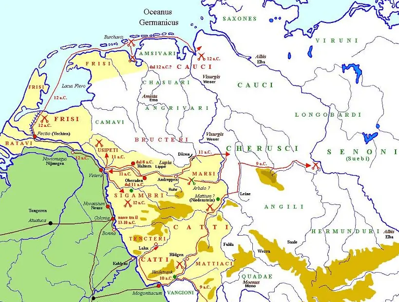 Germanos