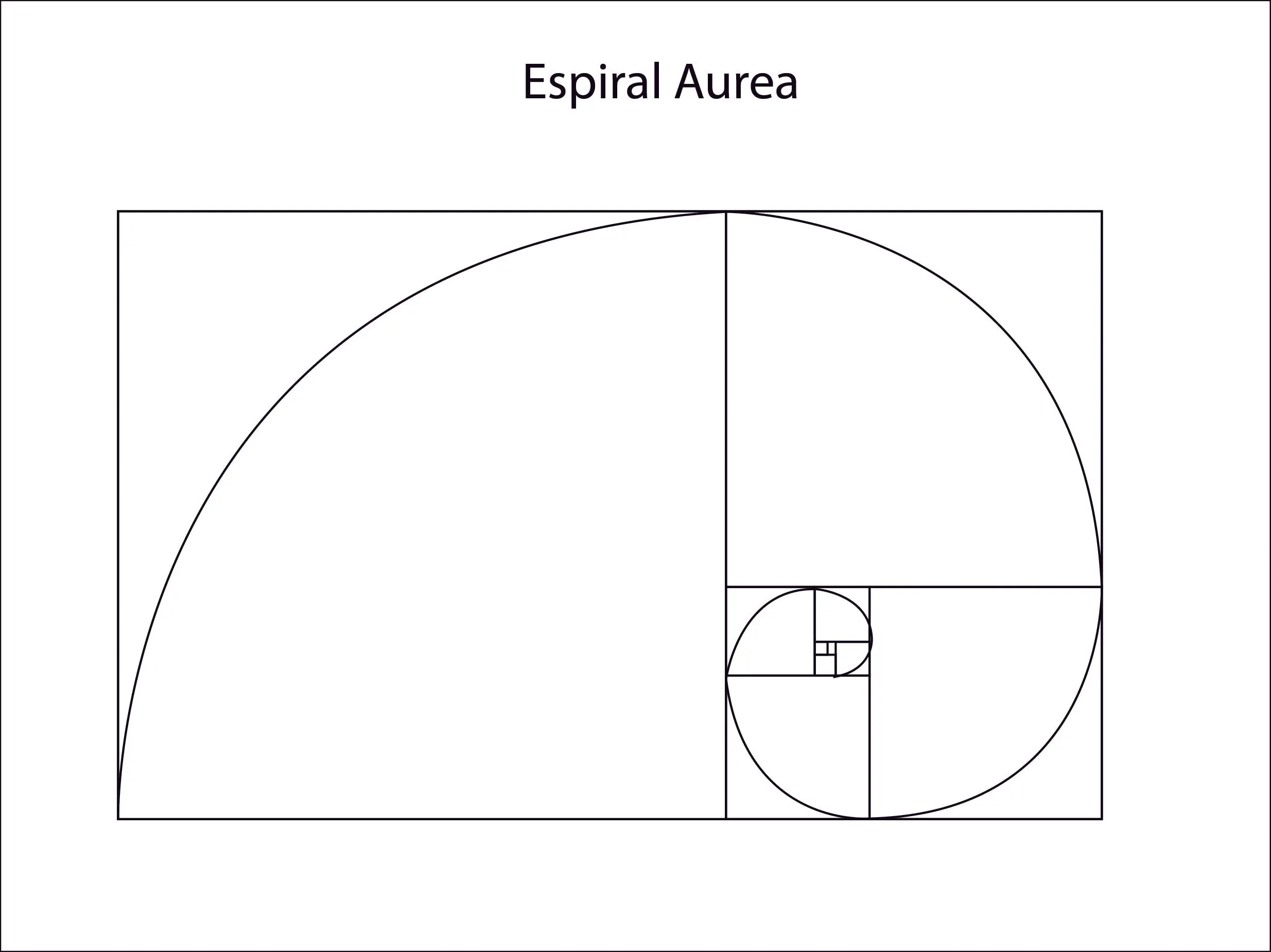 numero de oro