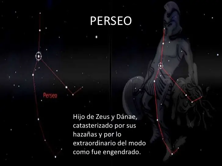 Constelaciones datos y más