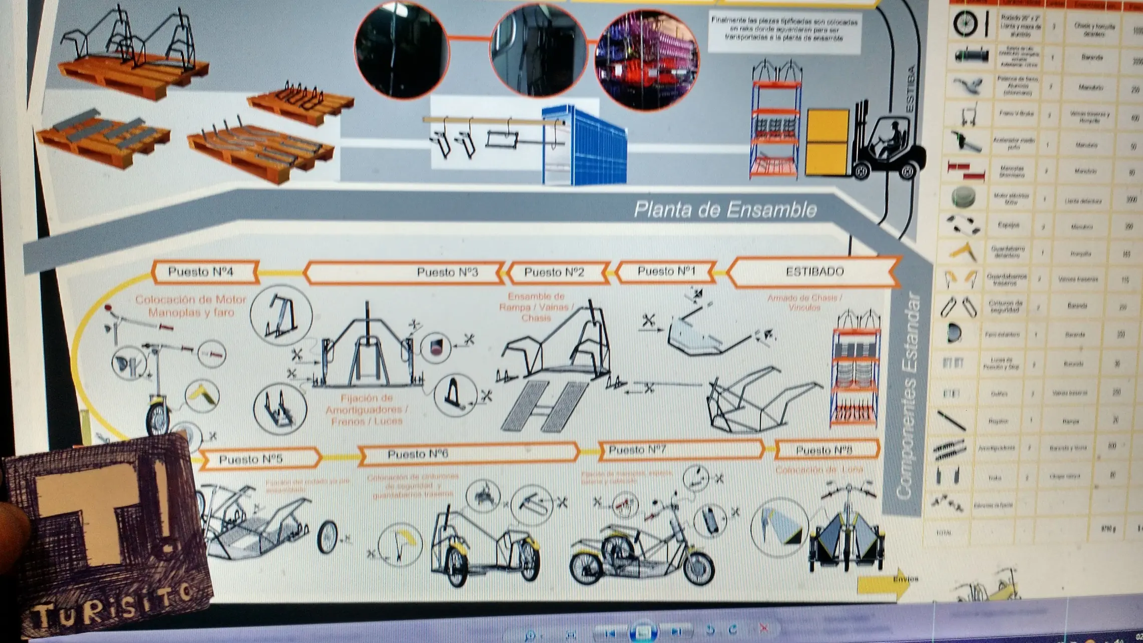 [ayuda] diseño de moto para personas en sillas de ruedas