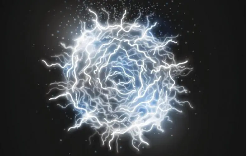 energia energia