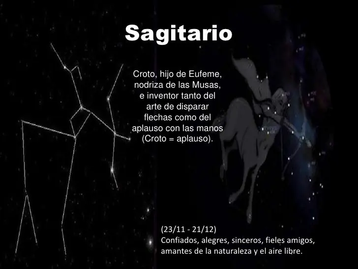 Constelaciones datos y más