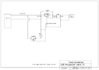 proyector