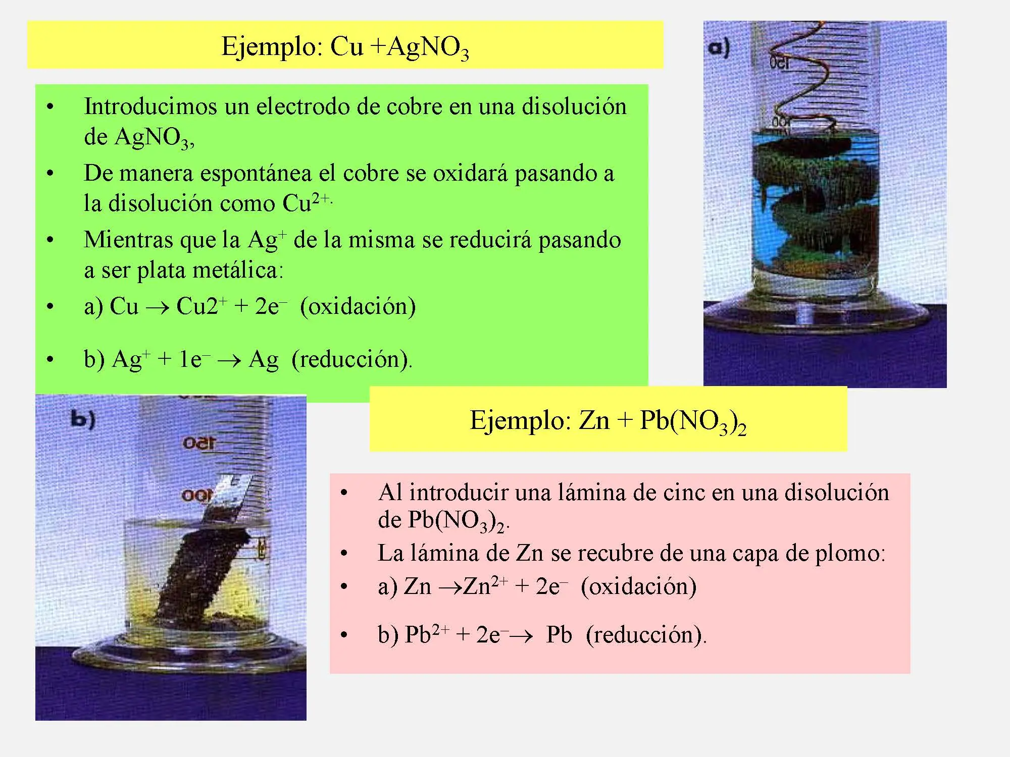 redox