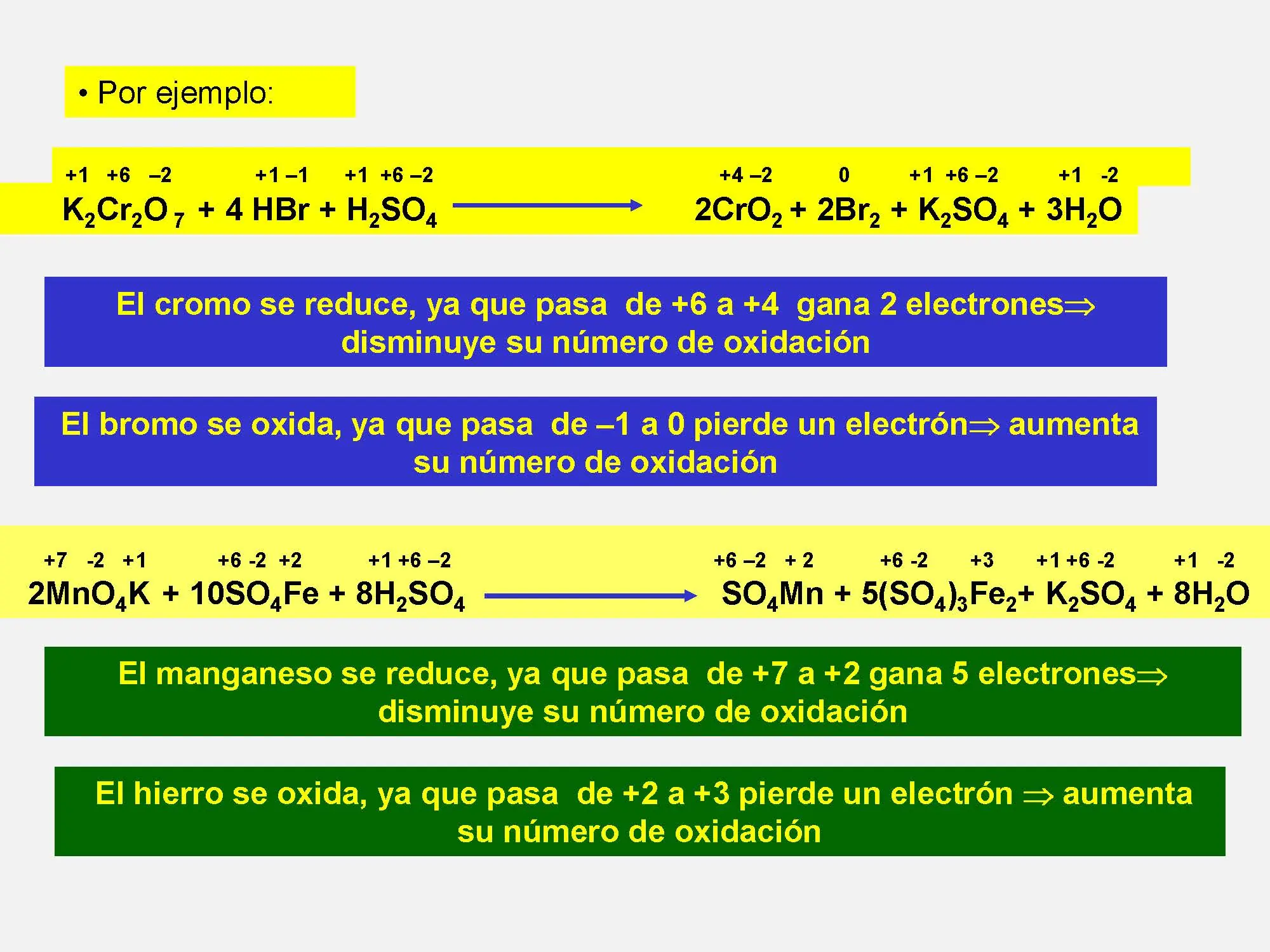 Pilas