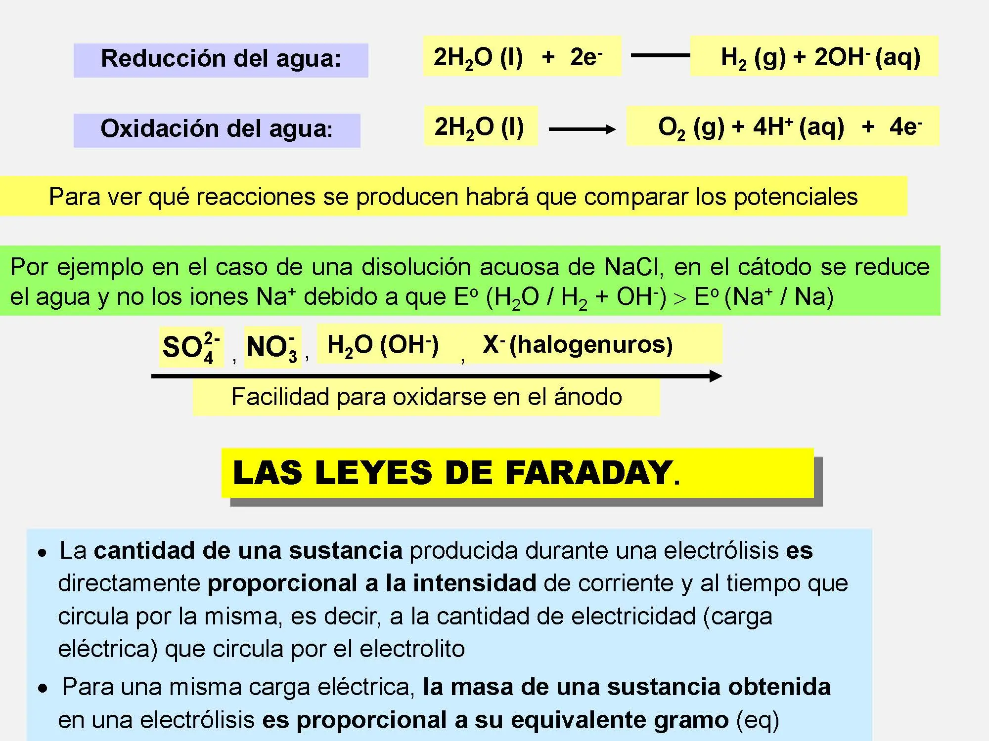 Reducción