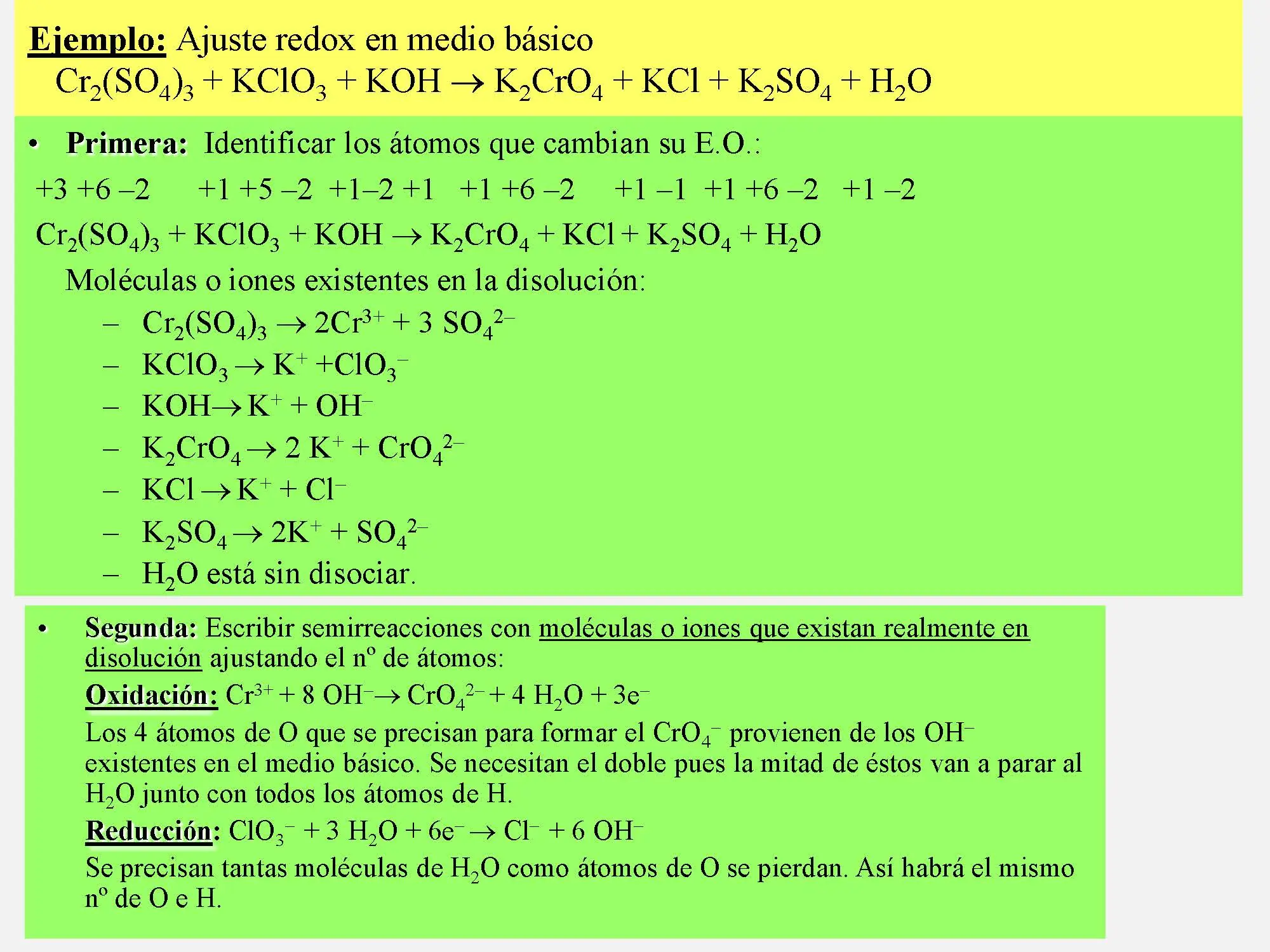 oxidación