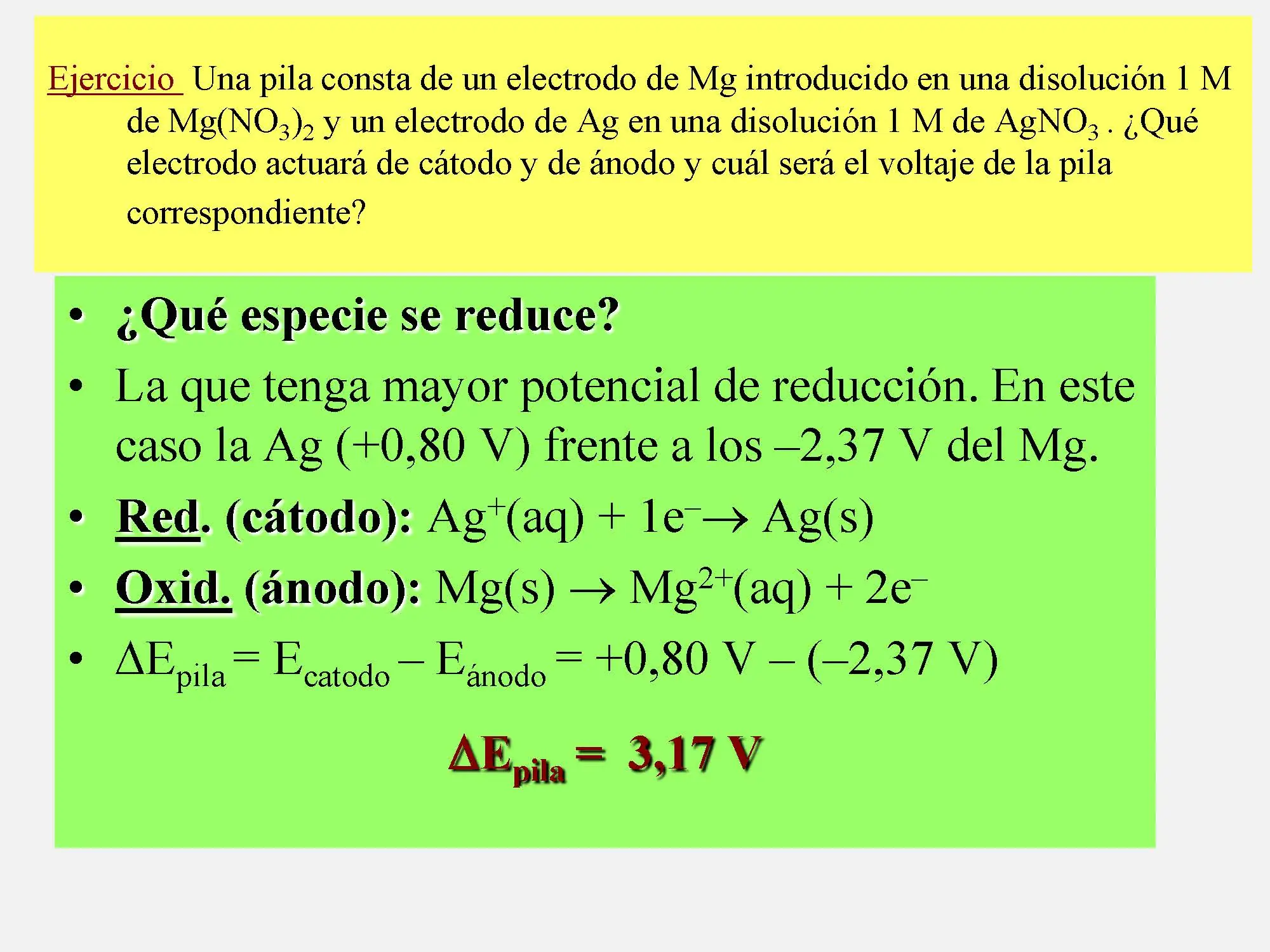 oxidación