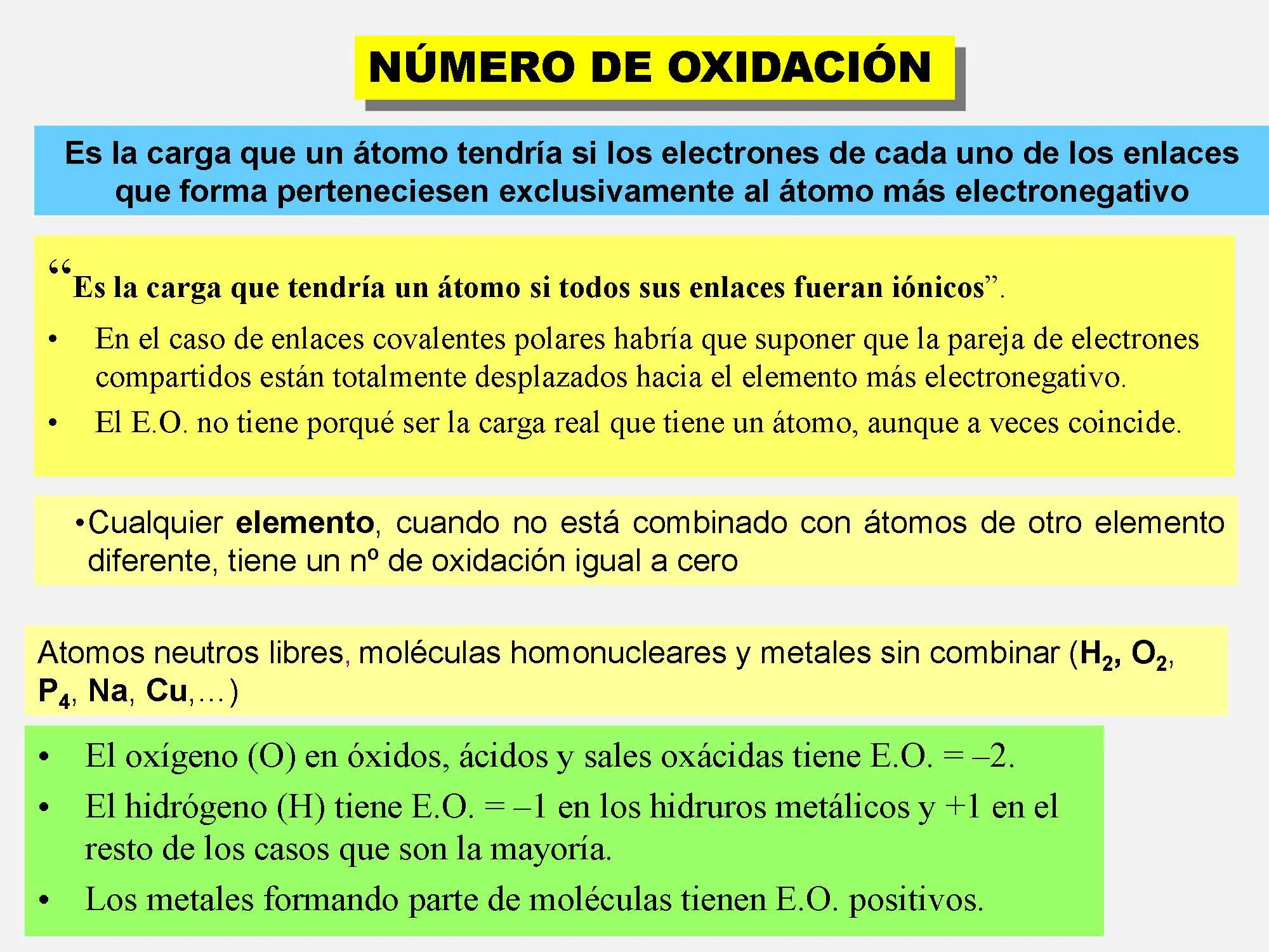 Reducción
