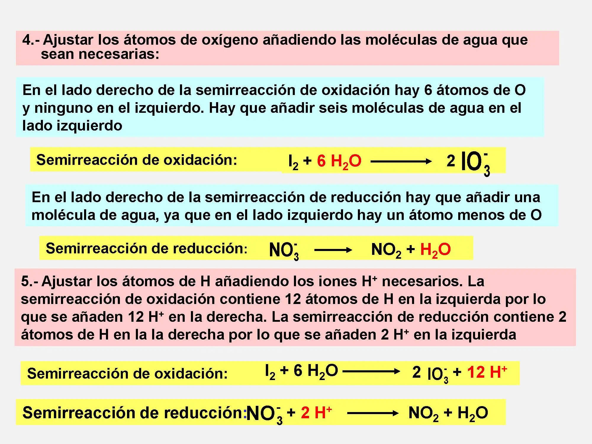 Reducción