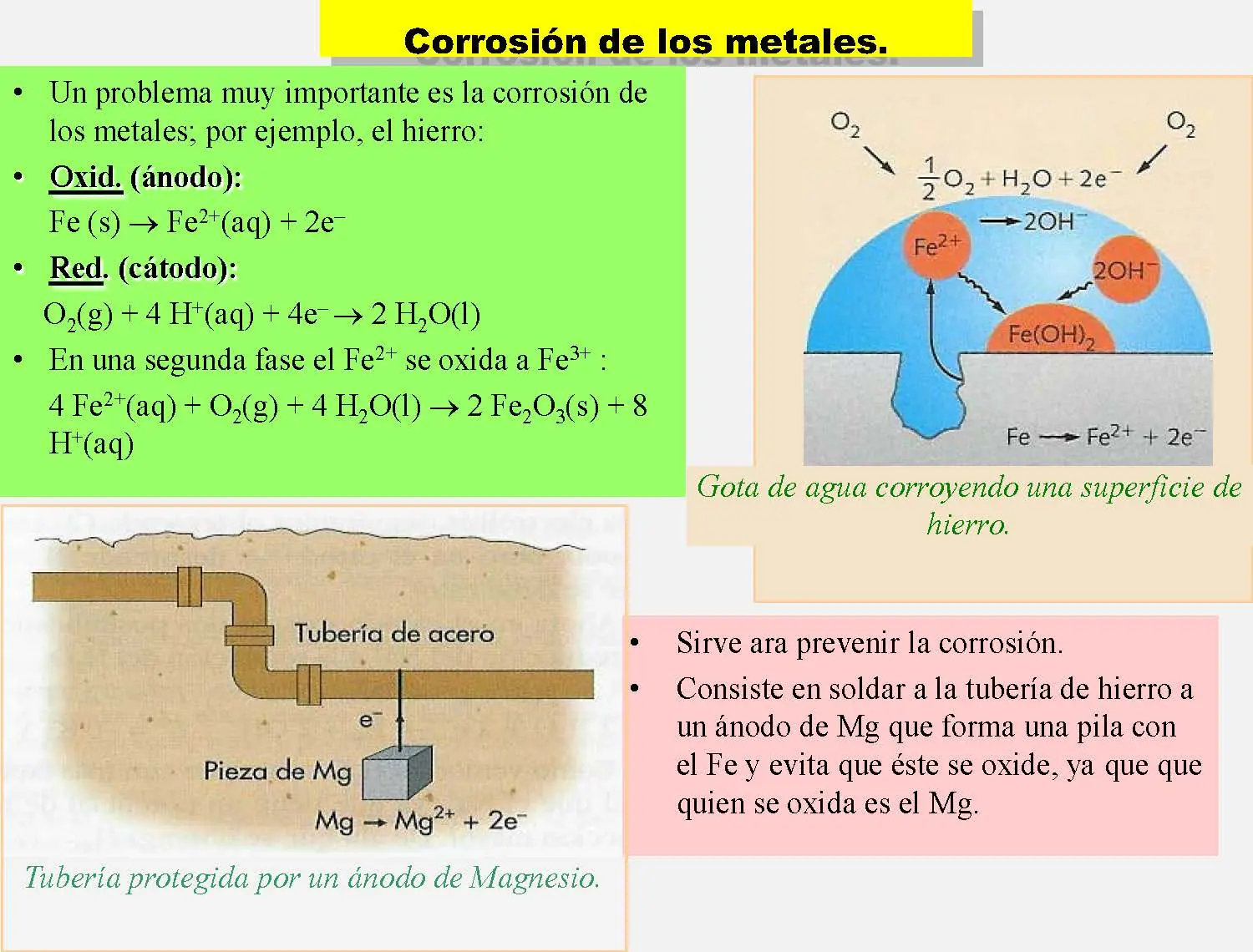 Reacciones de oxidación-reducción.