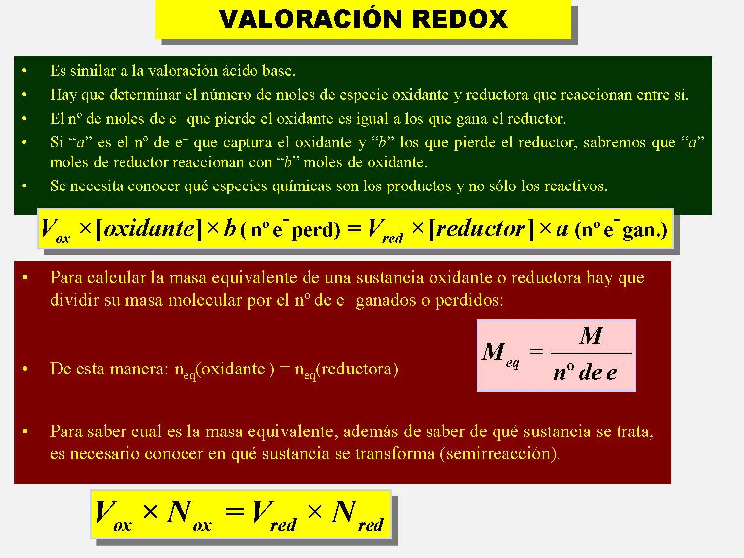 Pilas