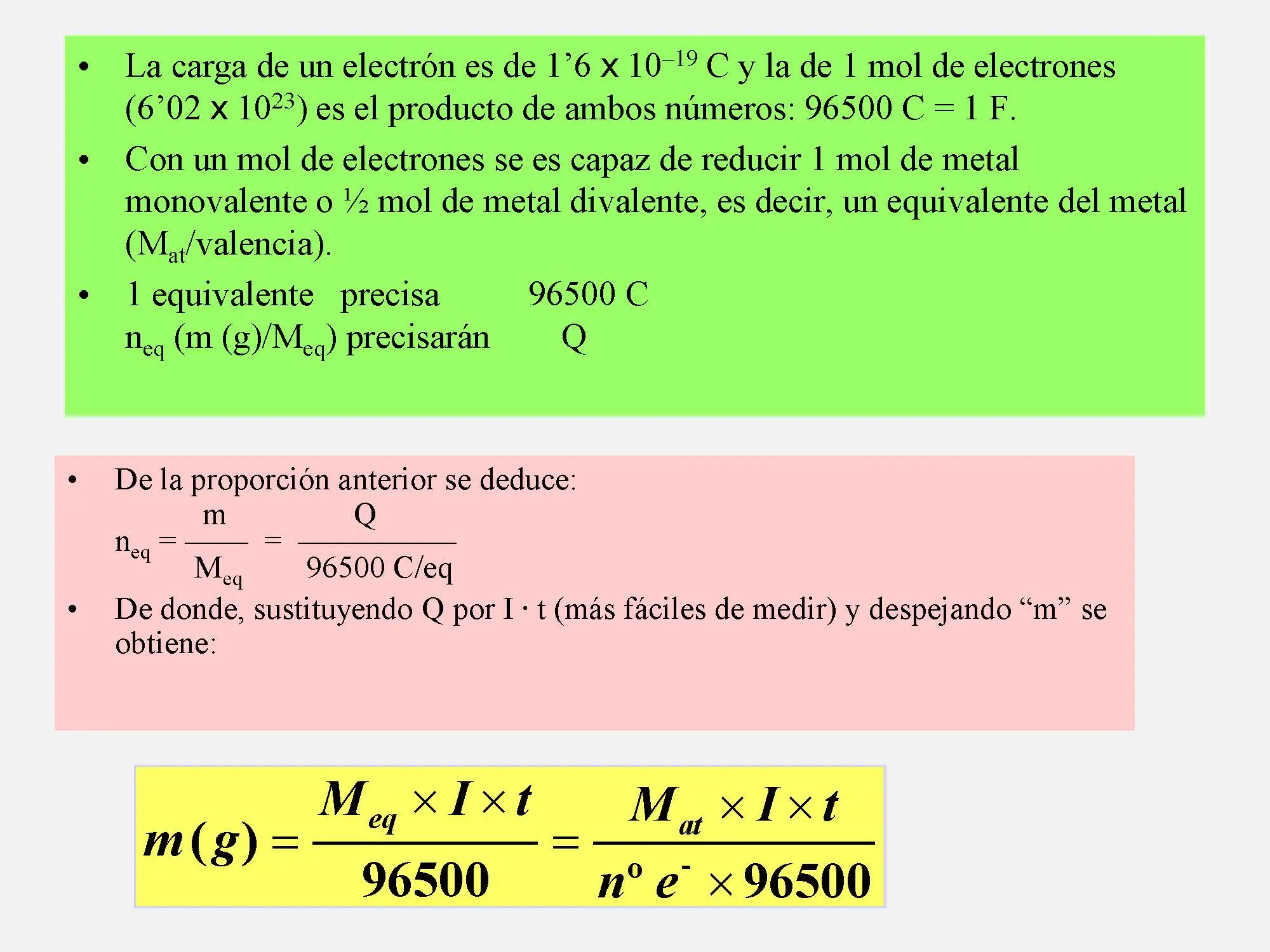 redox