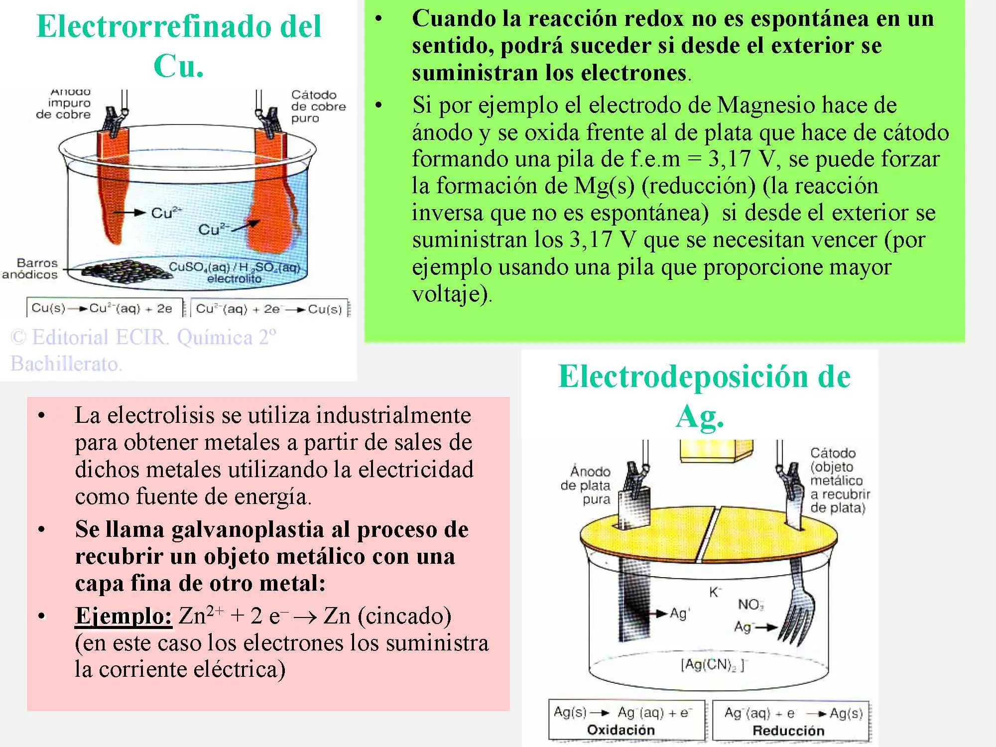 Reacciones de oxidación-reducción.