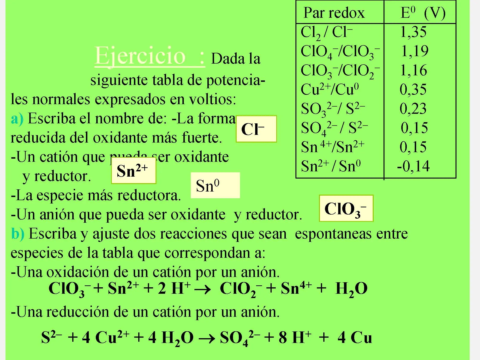 Reacciones de oxidación-reducción.