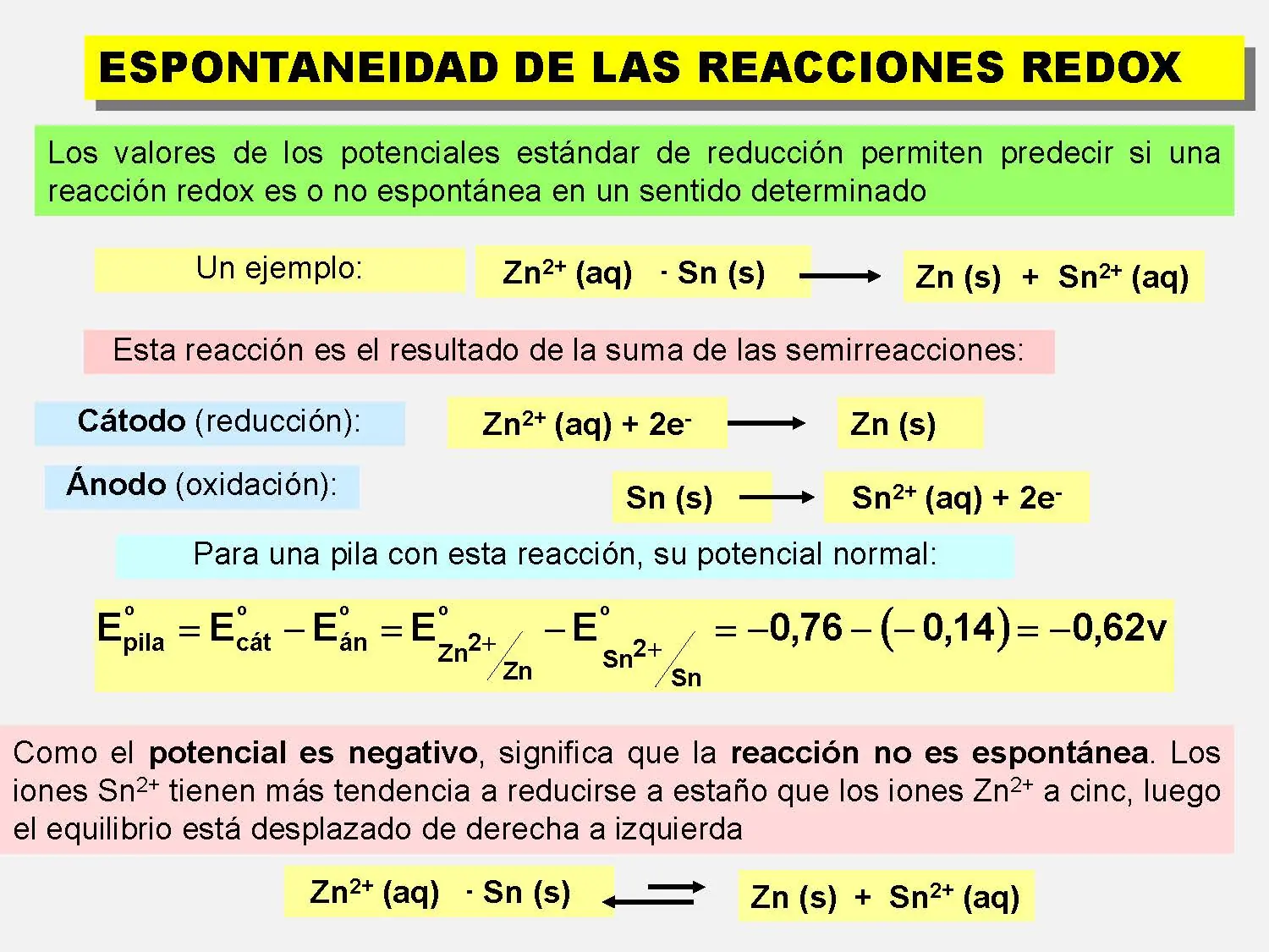Pilas