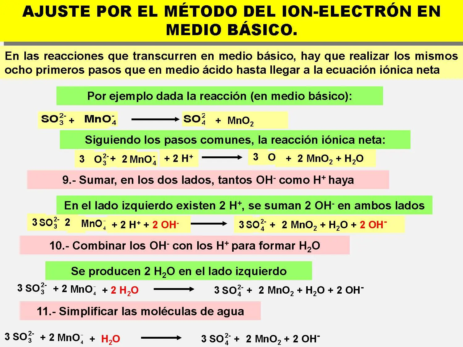Reducción