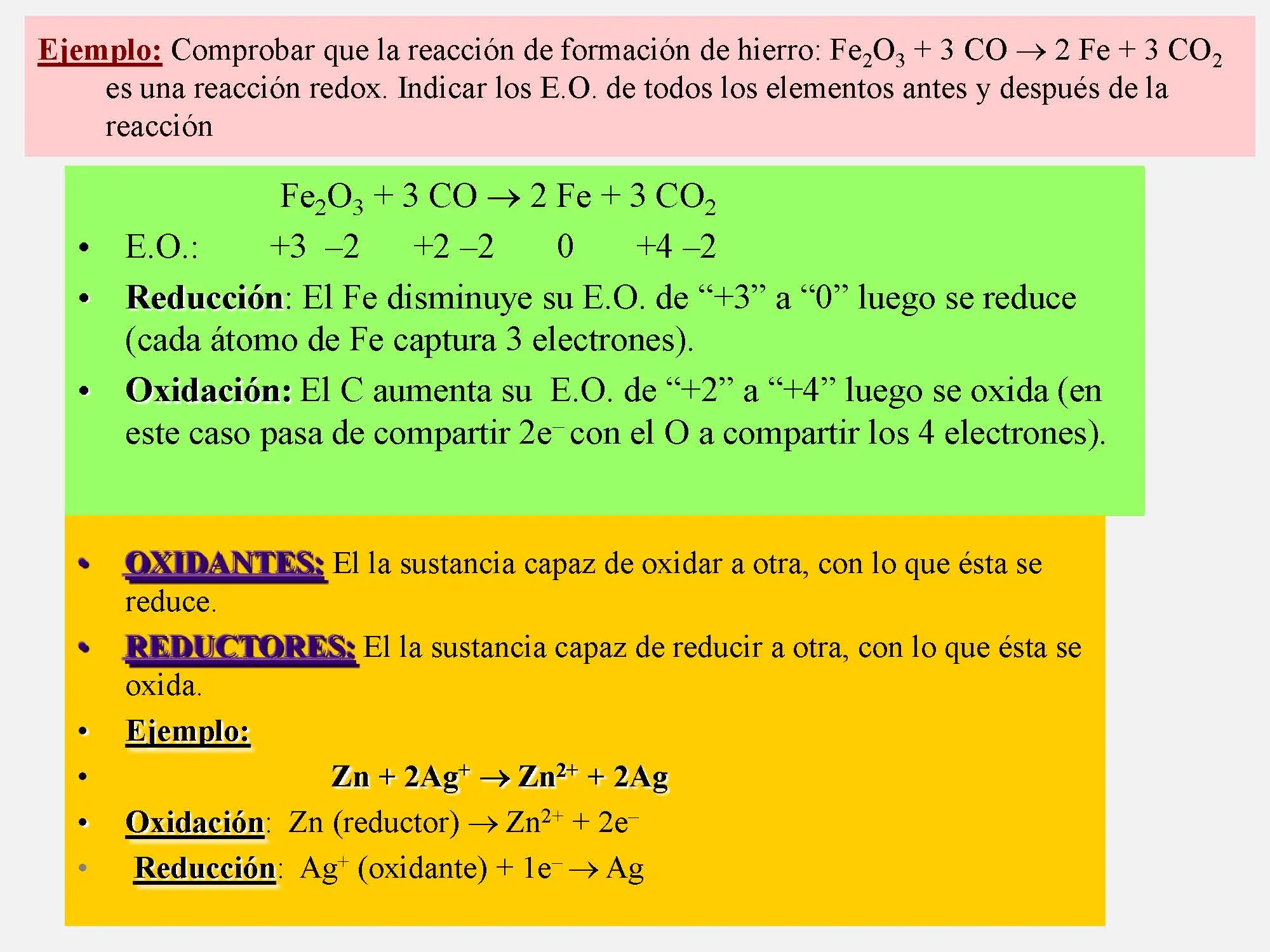 redox