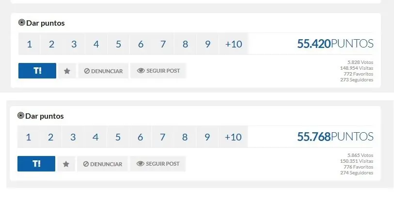 Macri metió post top histórico! + Memes