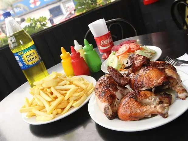 Peruvian Roasted Chicken