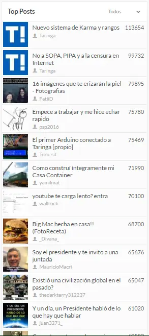 taringa