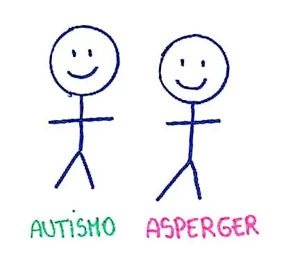 sobre el autismo sobre el autismo