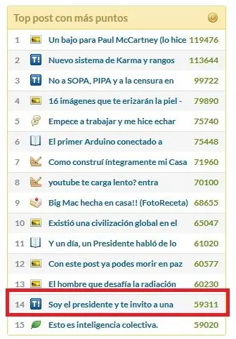 Macri metió post top histórico! + Memes