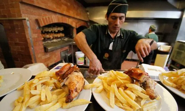 Día del Pollo a la Brasa en Perú