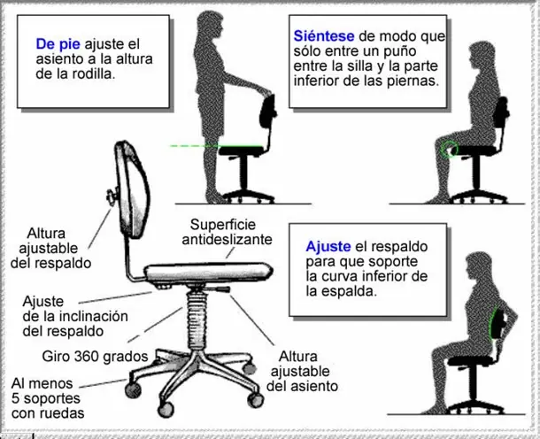 computadora