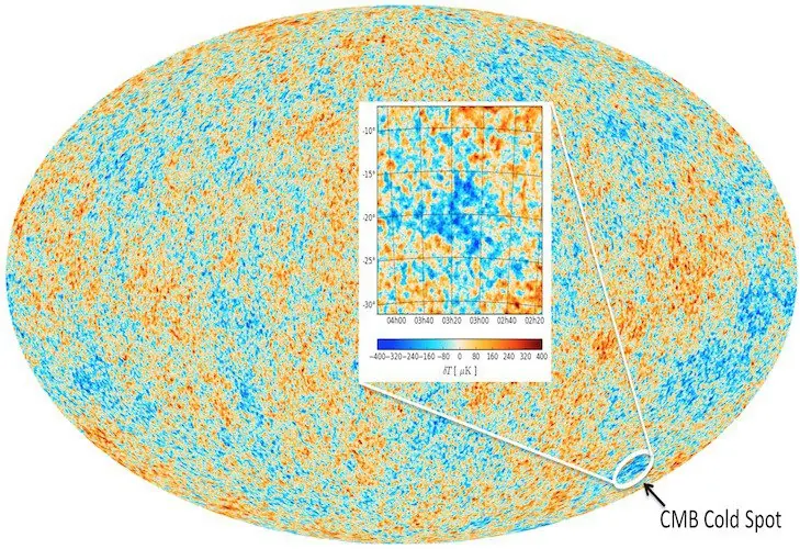 Descubren qué hay en el vacío más grande del universo