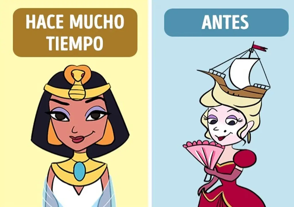 comisc