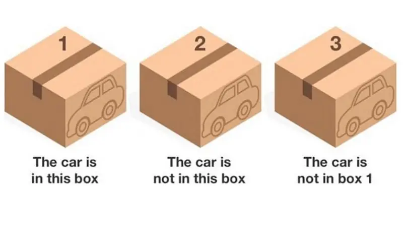 Desafía tu destreza ¿En qué caja se encuentra el coche?