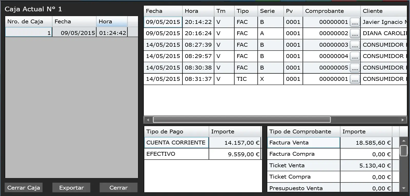 gratutio
