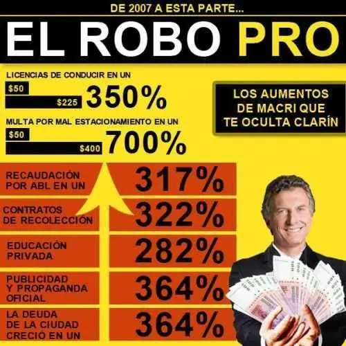 macri