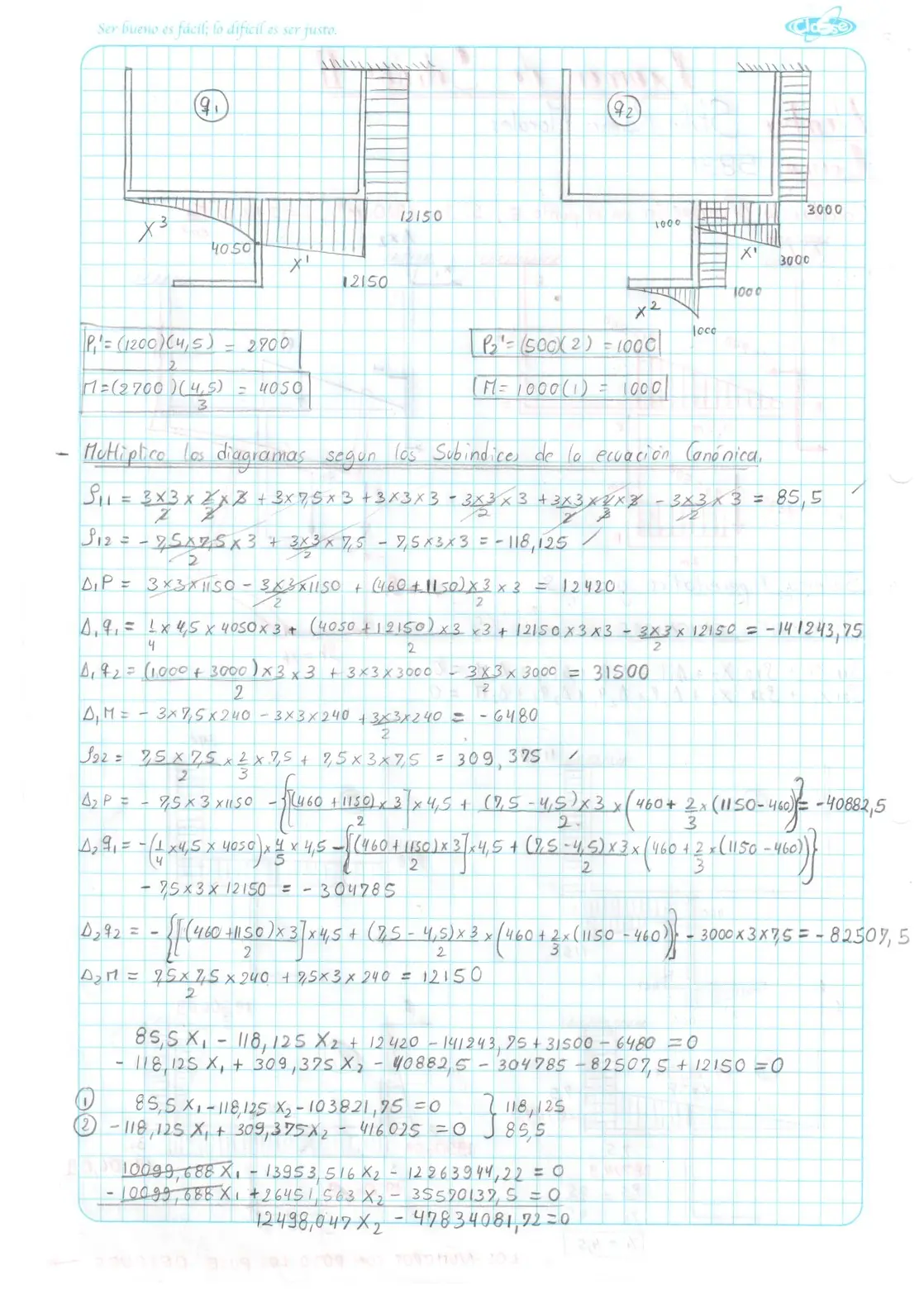 problemas