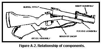 El m79 o thumper (El del CoD)