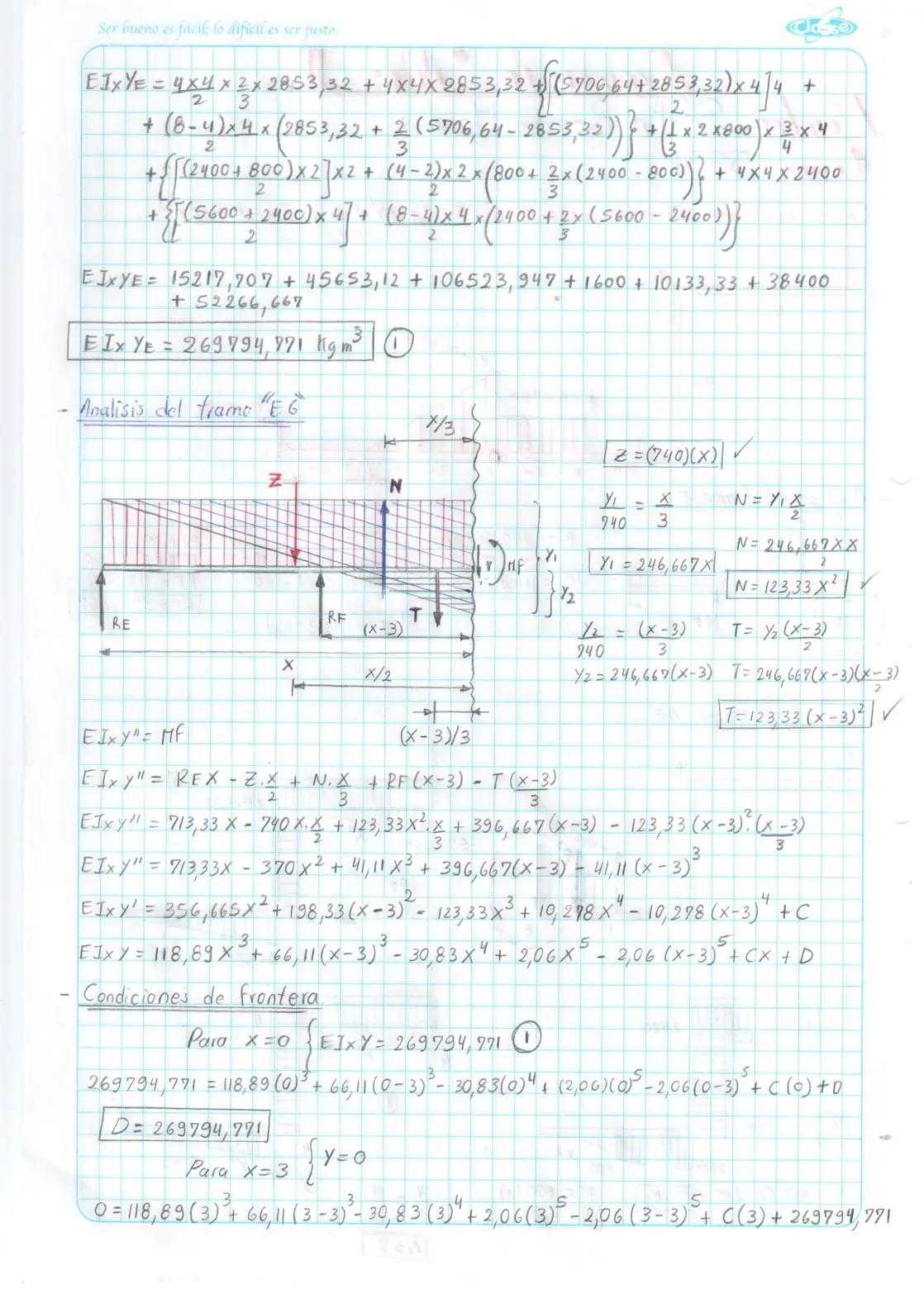 mecanica
