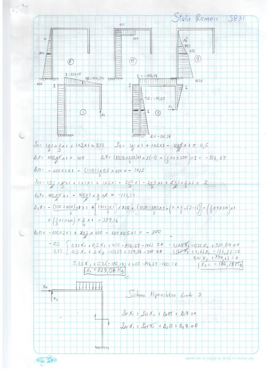 mecanica