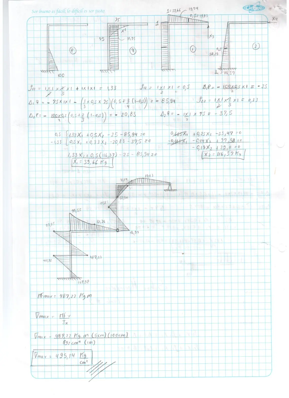problemas