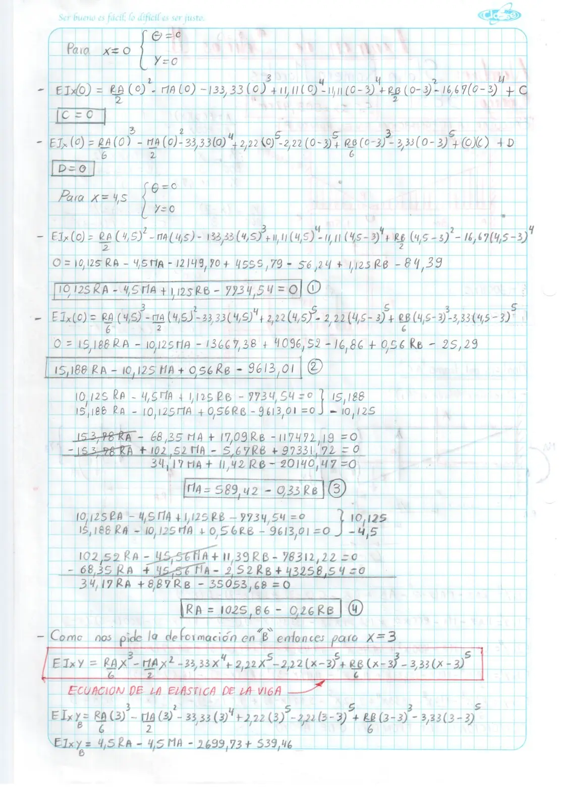 Examenes