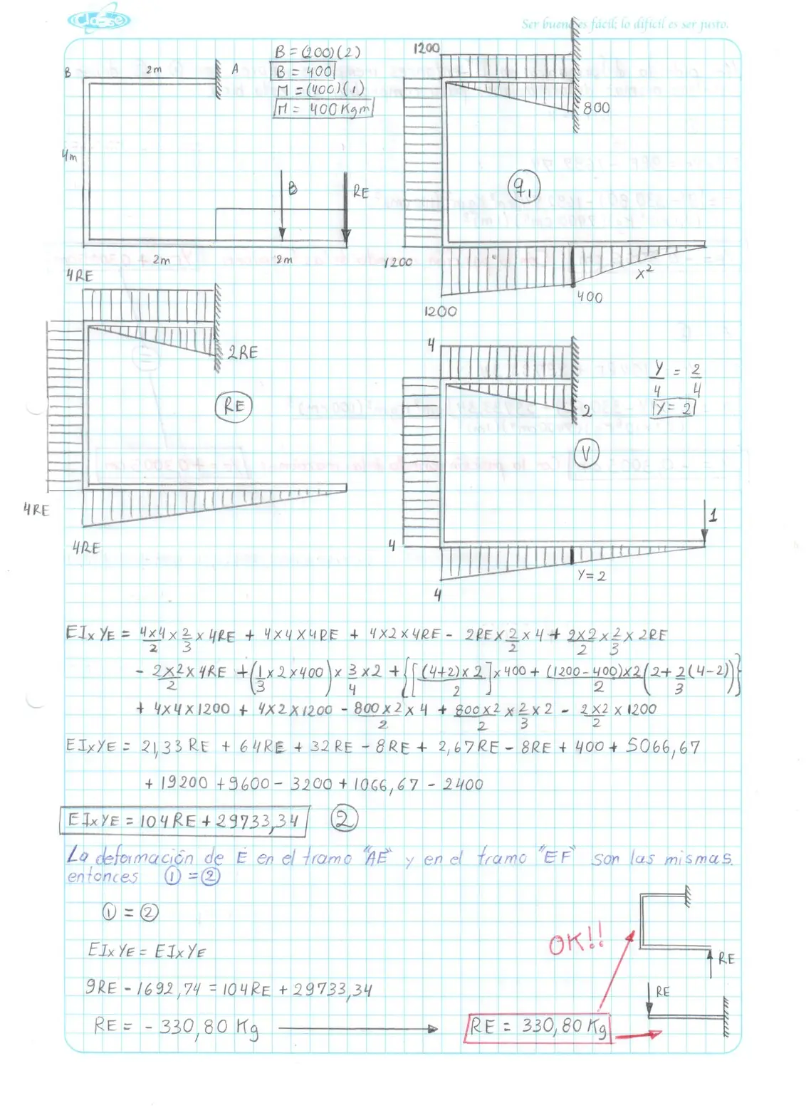 Examenes