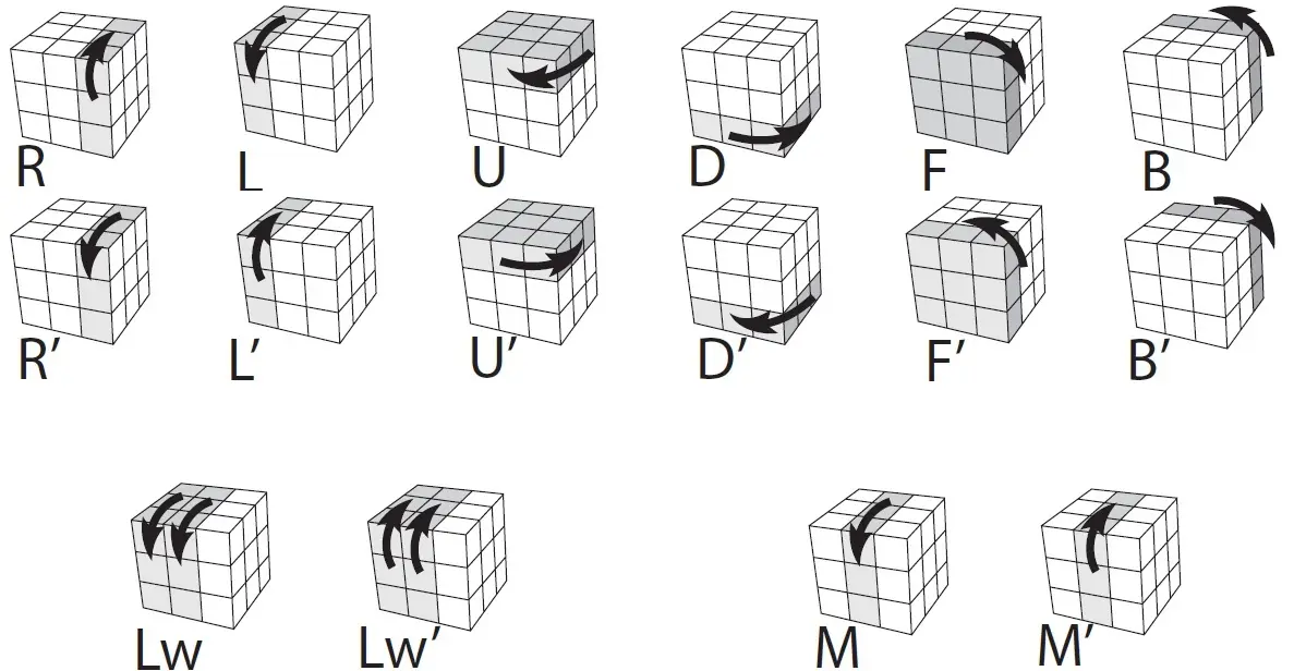 speedcubing