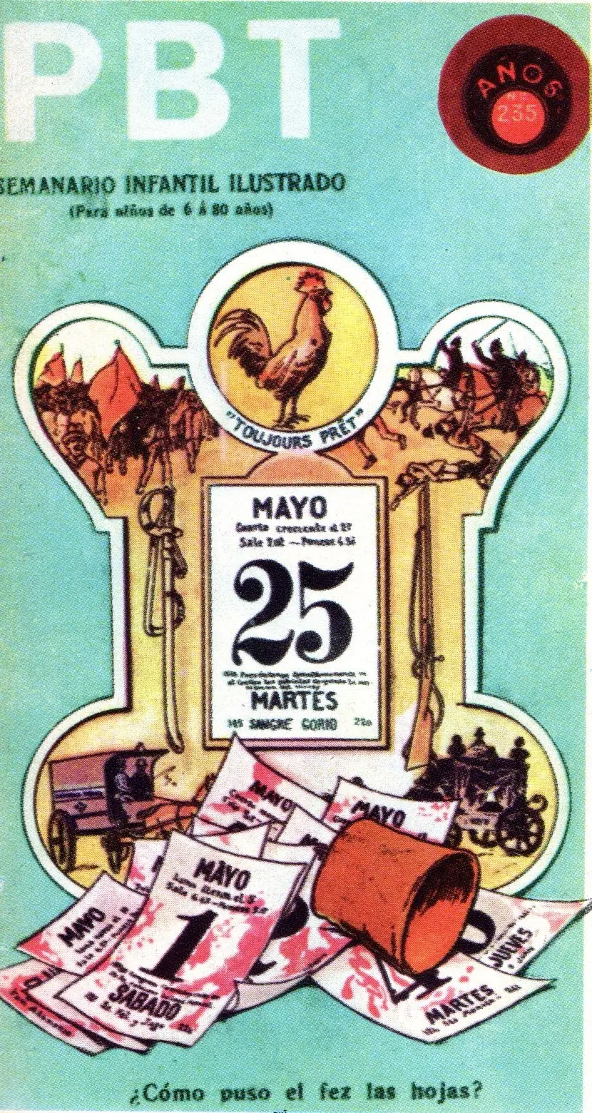 Día del trabajador: Los primeros mov. gremiales Arg -parte 2