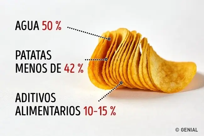 alimentos